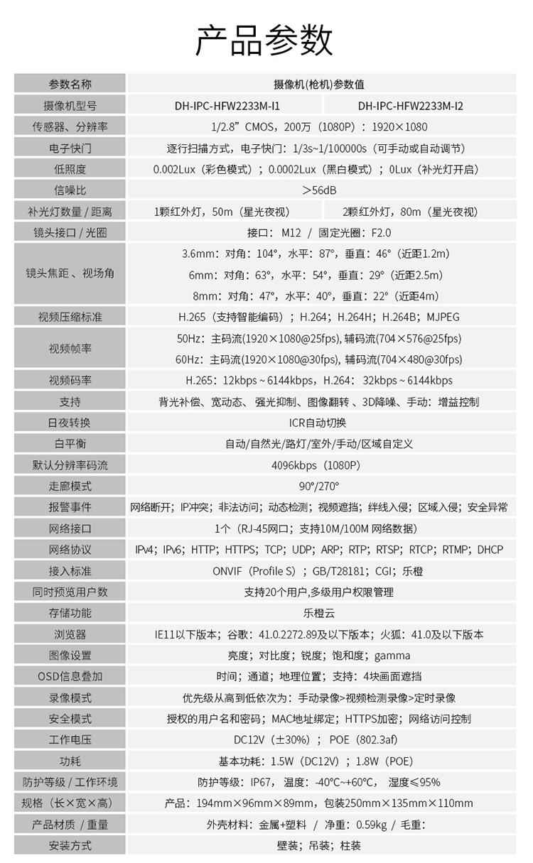 產(chǎn)品參數(shù).jpg
