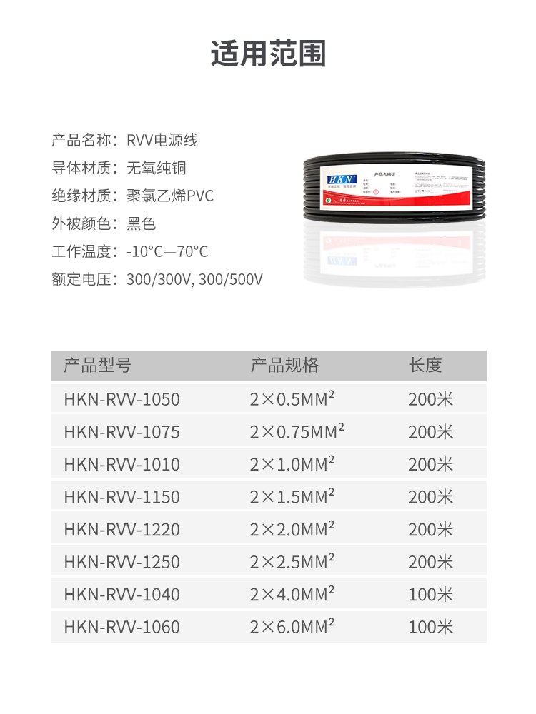 廠標(biāo)2芯電源線RVV_06.jpg