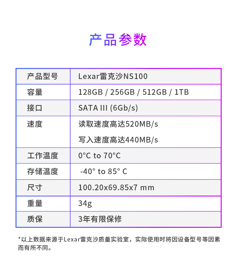 參數(shù)128G-1TB.jpg