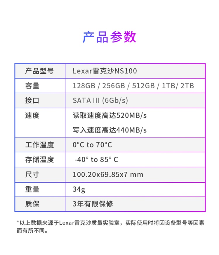 參數(shù)128G-2TB.jpg