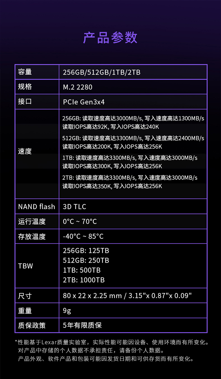 參數(shù)-256G.jpg