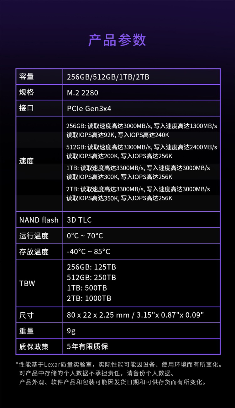 參數1TB-2TB.jpg