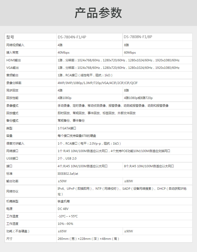 參數(shù).jpg