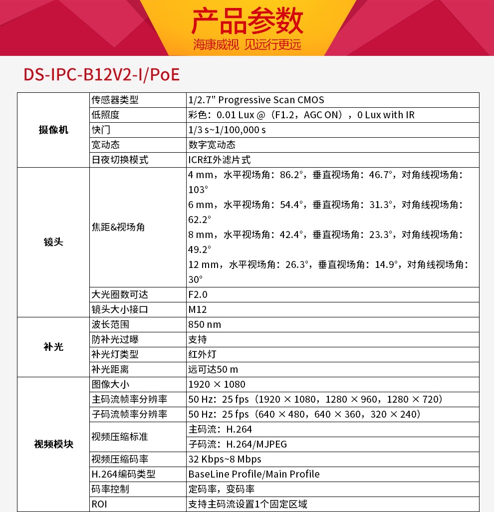 參數(shù)1.jpg