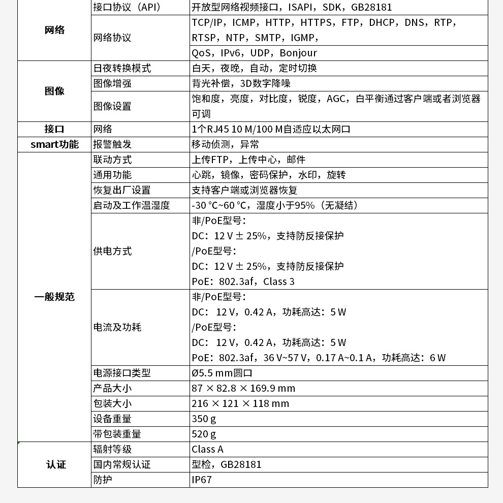 參數(shù)2.jpg