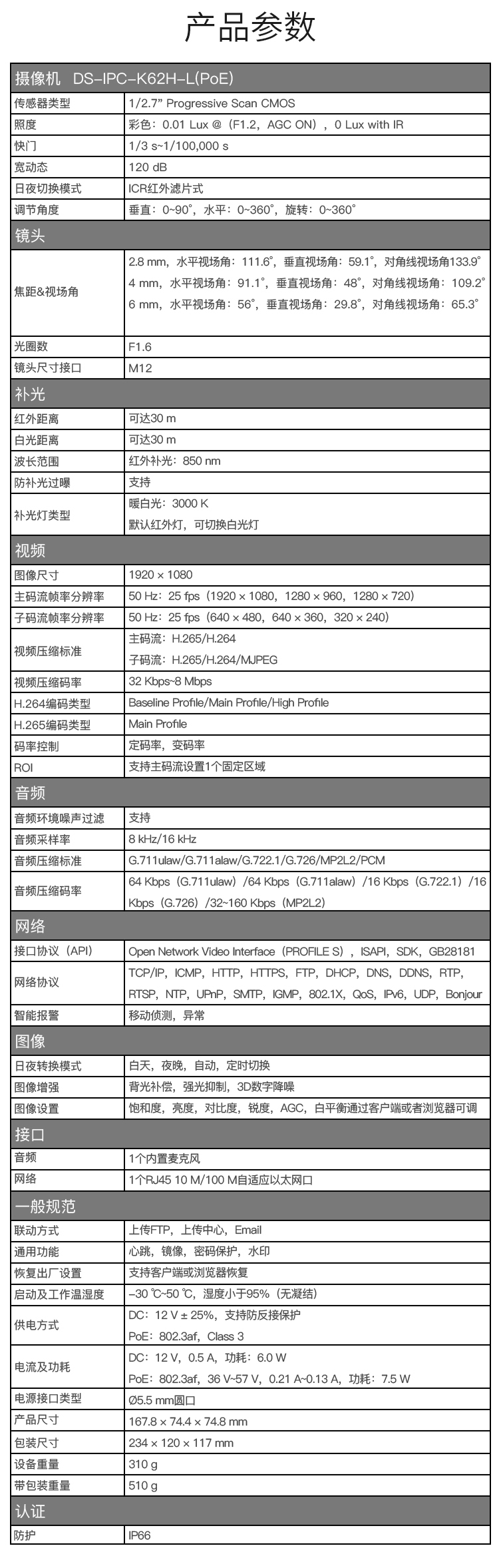 參數(shù)1.jpg