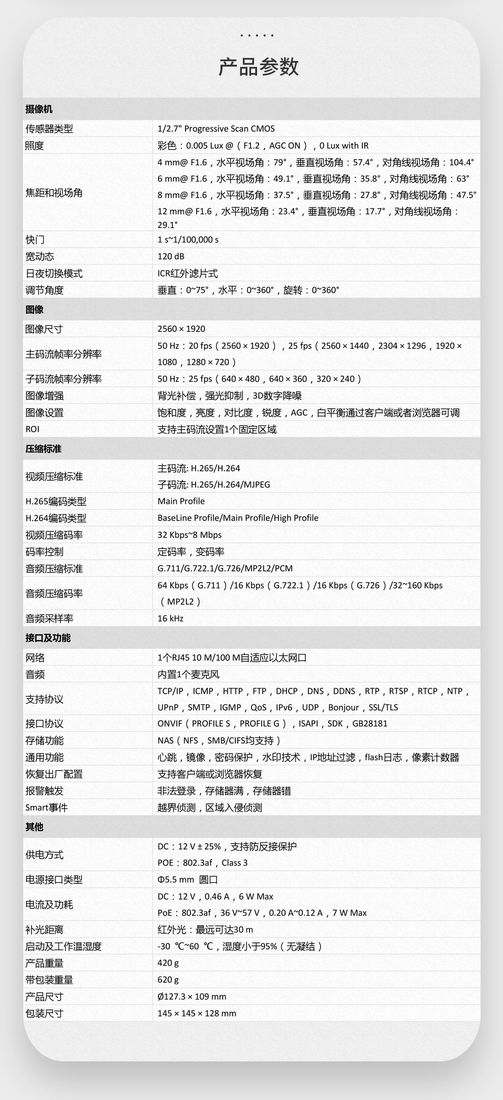 參數(shù).jpg