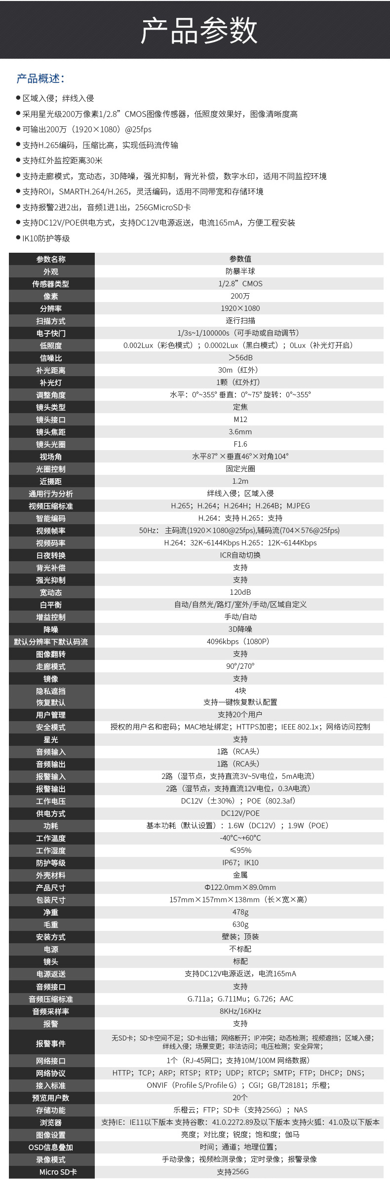參數(shù) (1).jpg