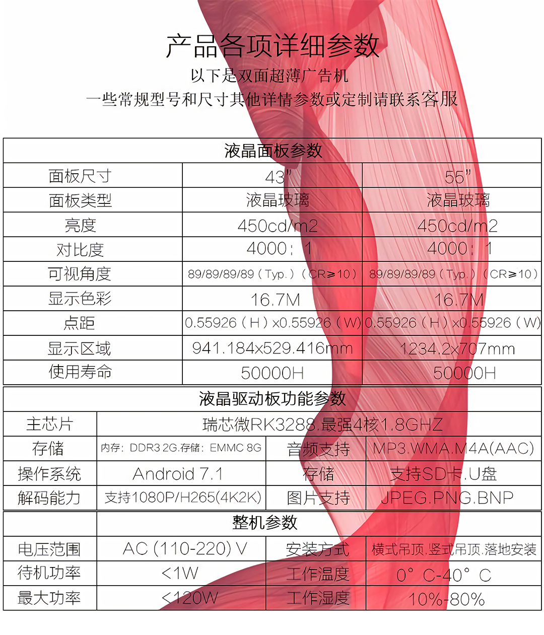 參數(shù).jpg