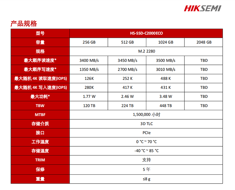 微信截圖_20220218145158 拷貝.png