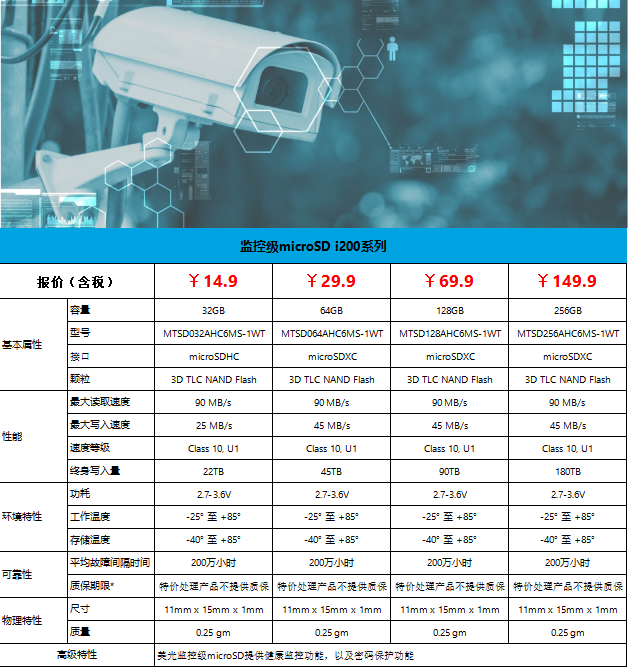參數.jpg