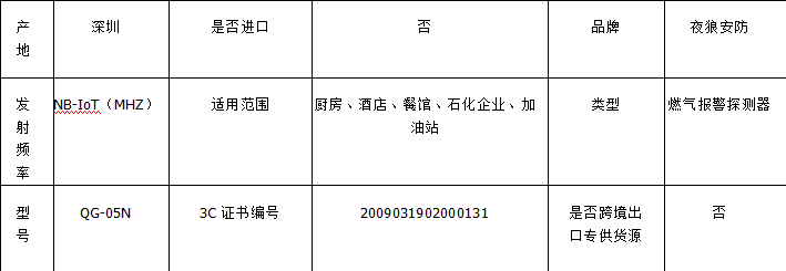 參數(shù).png