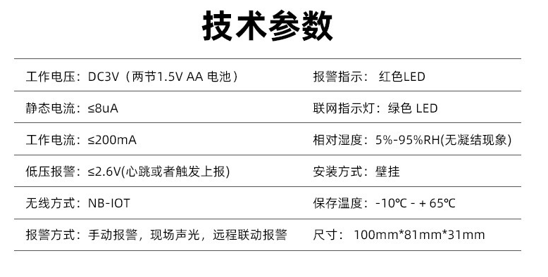 參數(shù).png