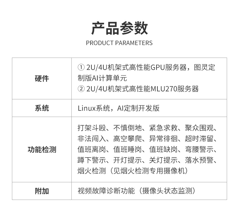 通路產品 參數(shù).jpg