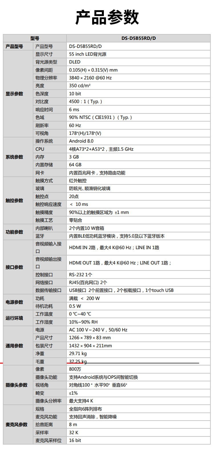 參數(shù).jpg