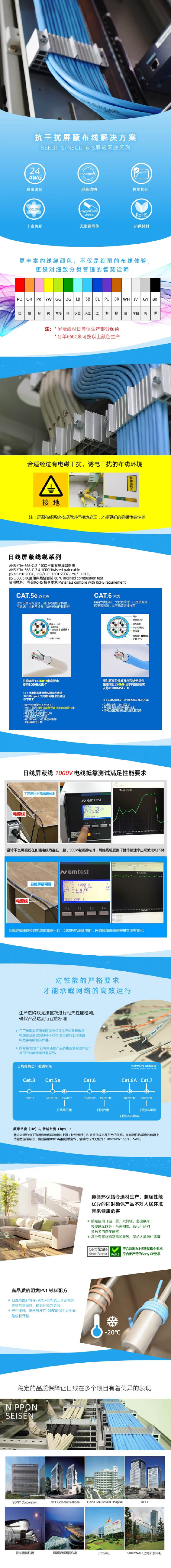日線（NISSEN）-nippon日線超五類屏蔽網(wǎng)線抗干擾純銅機(jī)械設(shè)備網(wǎng)線-天藍(lán)色(SB)-300米.jpg
